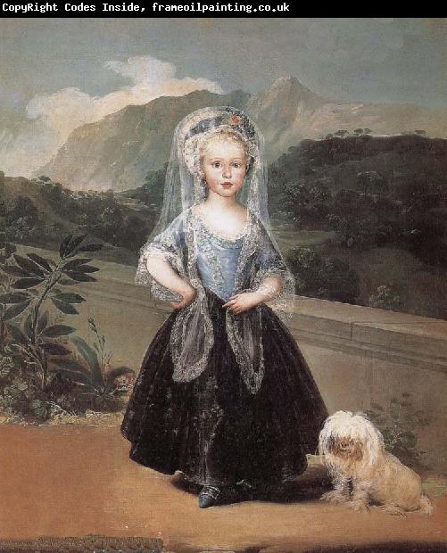 Francisco Goya Maria Teresa de Borbon y Vallabriga